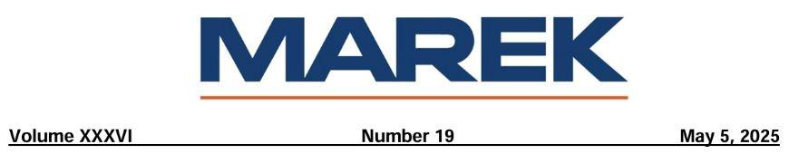 TBT Utility Knife Safety